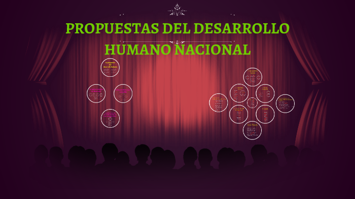 PROPUESTAS DEL DESARROLLO HUMANO NACIONAL by Alejandro Leonel