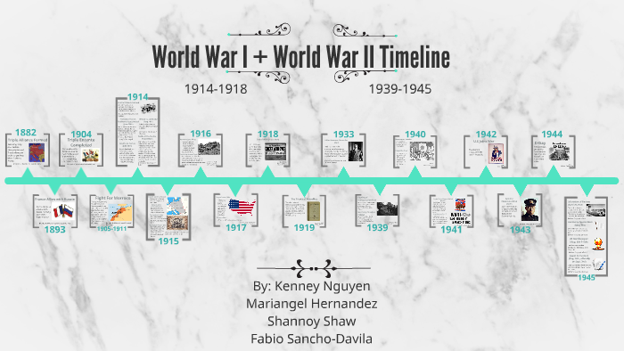 Wwi Wwii Timeline By Kenney Nguyen