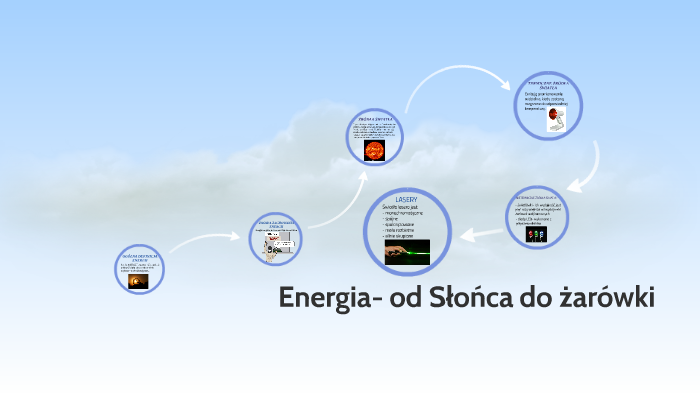 Energia- od Słońca do żarówki by Daria G. on Prezi