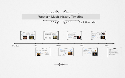 Western Music History Timeline by Ji Hoon Kim on Prezi