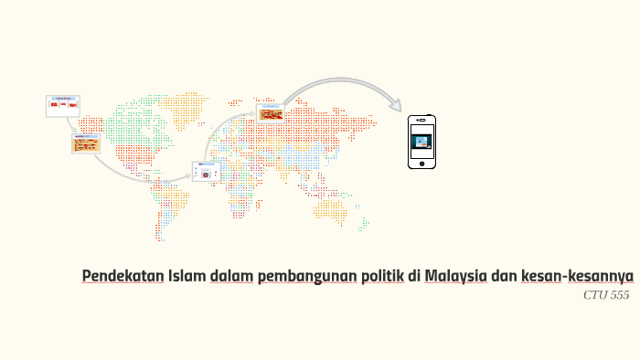 Pendekatan Islam Dalam Pembangunan Politik Dan Kesan Kesanya By Nur Arina Dayana