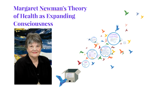 Margaret Newman By Claire Miller On Prezi