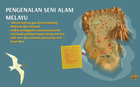 PENGENALAN SENI ALAM MELAYU by muhammad najdi