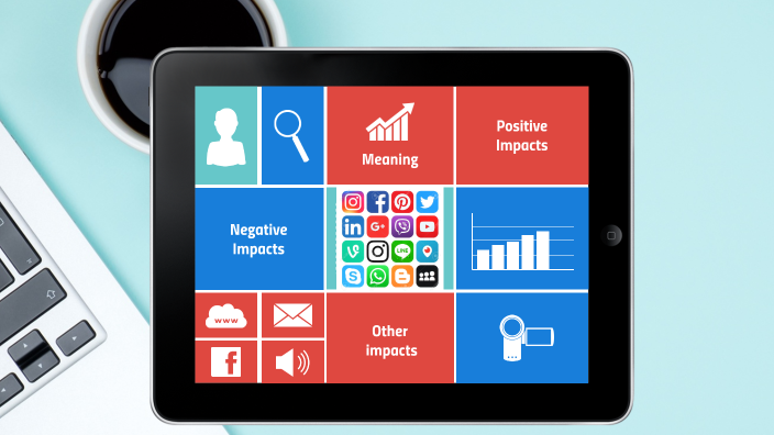 Impact of social media. by rahul mehta on Prezi