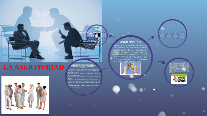 LA ASERTIVIDAD by juan palencia on Prezi