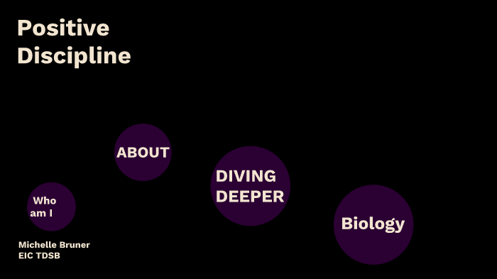 Positive Discipline by Michelle Bruner on Prezi