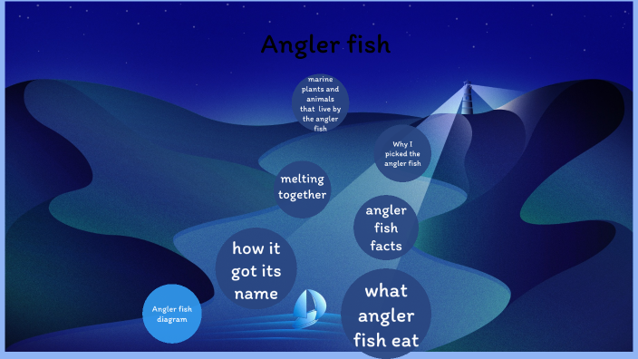 Angler fish by My.farts Toots a lot on Prezi