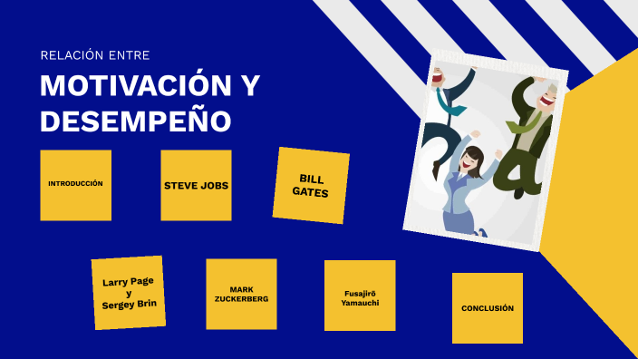 Relación entre motivación y desempeño by Diego Asael Rubio Hernandez on