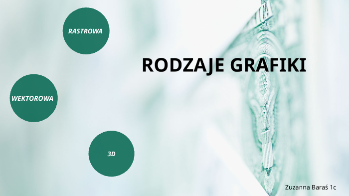 RODZAJE GRAFIKI By Zuza Baraś On Prezi