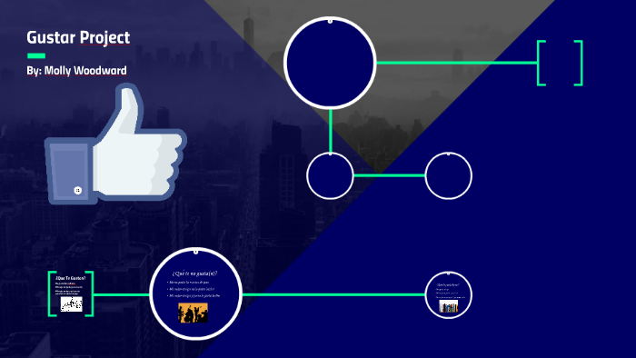 Gustar Project by Molly Woodward on Prezi
