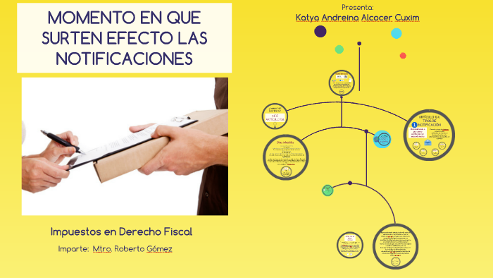 Cuando Surte Efectos Una Notificacion Del Sat