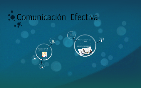 Comunicacion Efectiva by Ronny Montero on Prezi