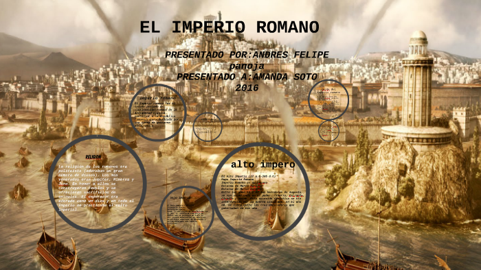 imperio romano by andresfelipe pantojamartinez on Prezi