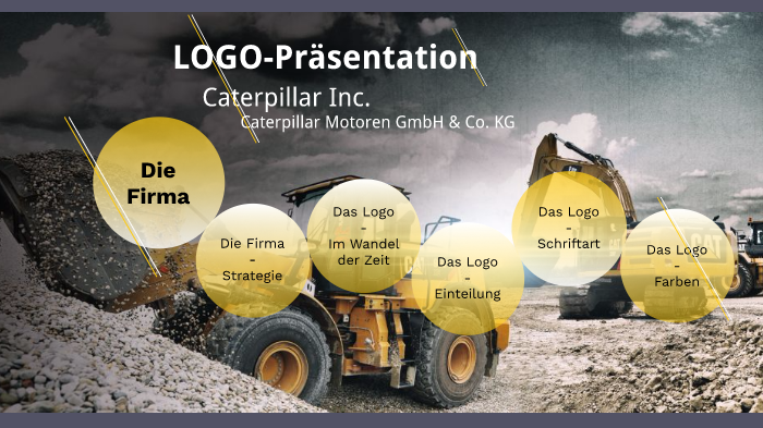 Logo Caterpillar By Fabian Seidt On Prezi Next