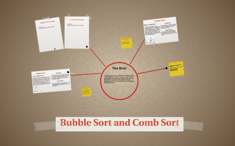 Bubble Sort and Comb Sort by Supriya Malhotra on Prezi