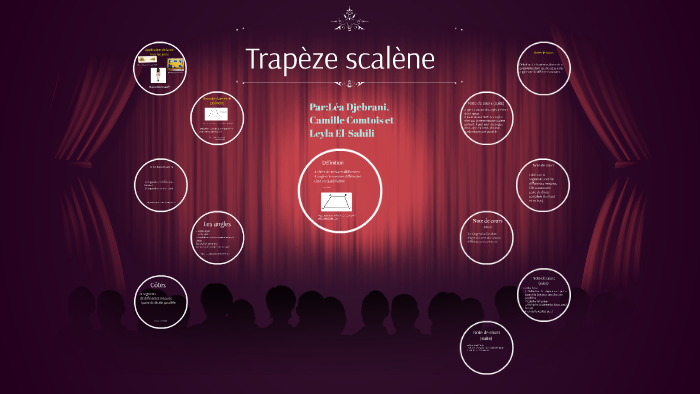 scalene trapeze by Camille Comtois on Prezi