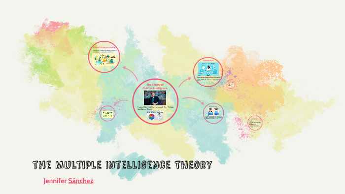 Multiple Intelligence Theory by Jennifer Sanchez Ortiz on Prezi