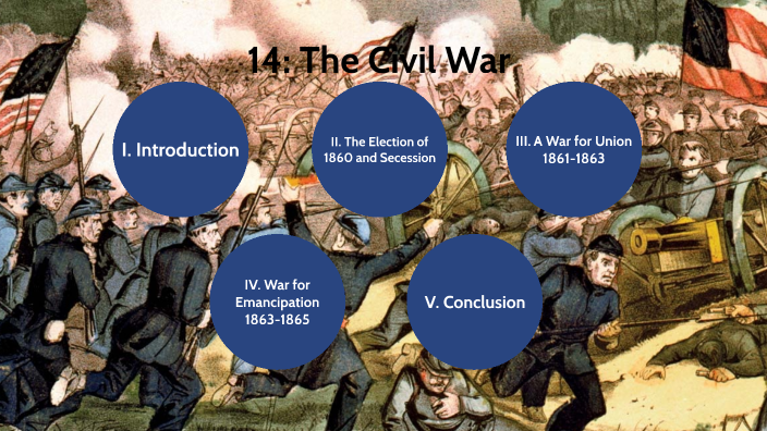 14: The Civil War by Nicholas Sheen on Prezi