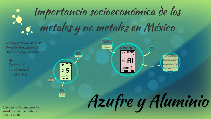 Importancia socioeconómica de los metales y no metales en Mé by