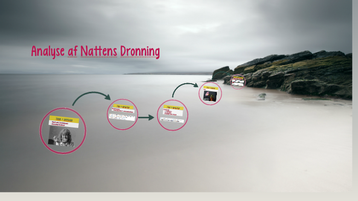 spektrum liner latin Analyse af Nattens droning by Jacob Lauenstein on Prezi Next