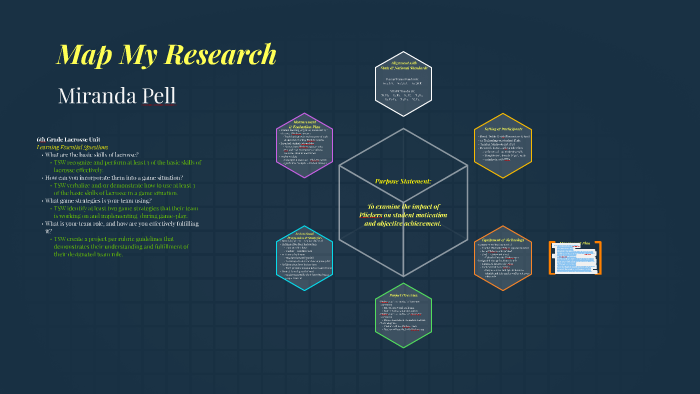Unit Goals Examples Unit Goals: by on Prezi