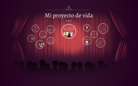 Mi proyecto de vida by Julieth Polo on Prezi