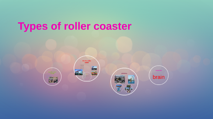 Types of roller coaster by alex murdock on Prezi