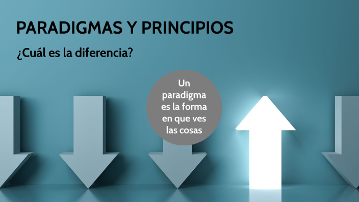 PARADIGMAS Y PRINCIPIOS By Gloria JULLIAN On Prezi