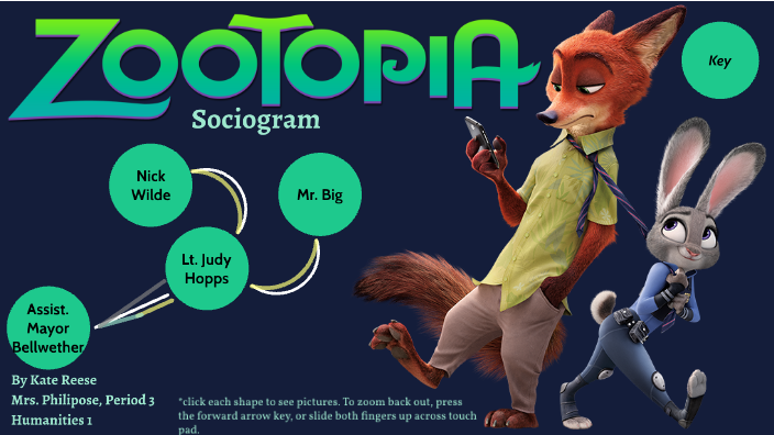 zootopia sociology essay