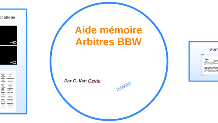 new-fiba-rules-by-corentin-van-geyte