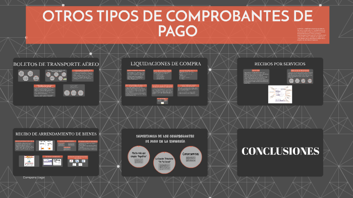 OTROS TIPOS DE COMPROBANTES DE PAGO By Nicole Ramirez