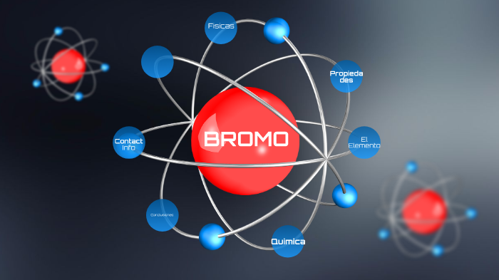 Bromo By Grace Kelly
