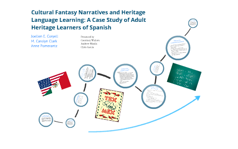 Cultural Fantasy Narratives And Heritage Language Learning: By Chris ...