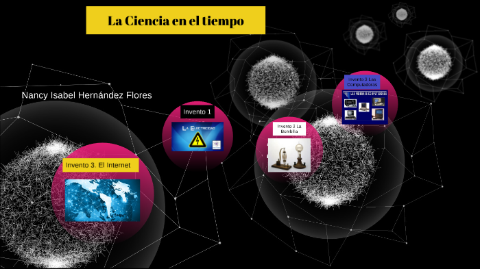 La Ciencia en el tiempo by nancy hernandez on Prezi