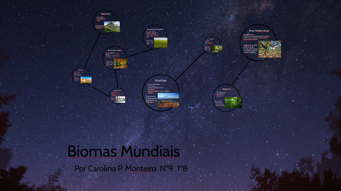 Biomas Mundiais by Carolina Monteiro on Prezi