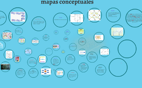 mapas conceptuales by Diana patricia Marín Restrepo on Prezi