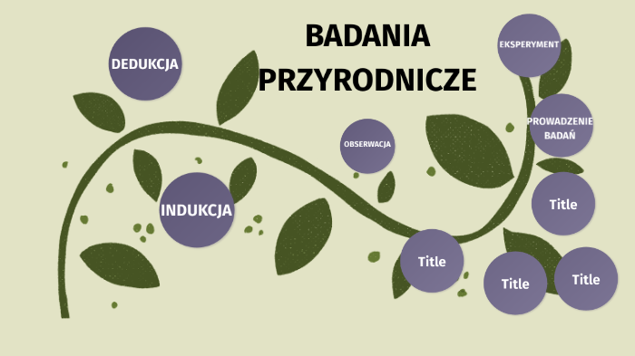 BADANIA PRZYRODNICZE by Oliwia Sawicka on Prezi