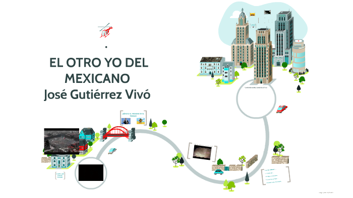OTRO YO DEL MEXICANO by Laura Perez cruz on Prezi