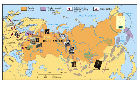 radishchev journey pdf