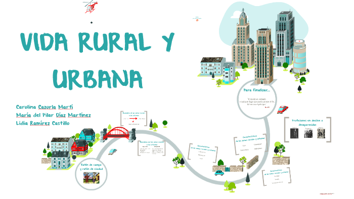 VIDA RURAL Y URBANA By On Prezi