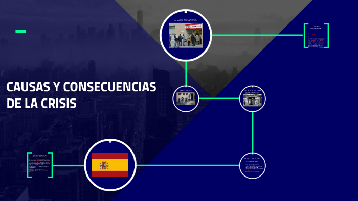 CAUSAS Y CONSECUENCIAS DE LA CRISIS by David Guerrero on Prezi