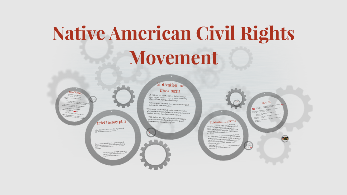 Native American Civil Rights Movement by Lily Lubin on Prezi