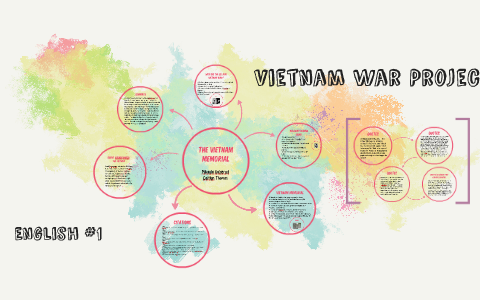 The Vietnam Memorial by Mikayla Galgerud on Prezi