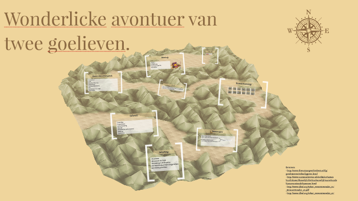 Wonderlicke avontuer van twee goelieven by Wies Westbroek on Prezi