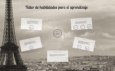 Taller de habilidades para el aprendizaje by Ari Mateo on Prezi