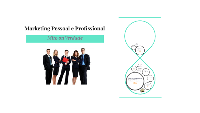 Marketing Pessoal e Profissional by Junior Costa