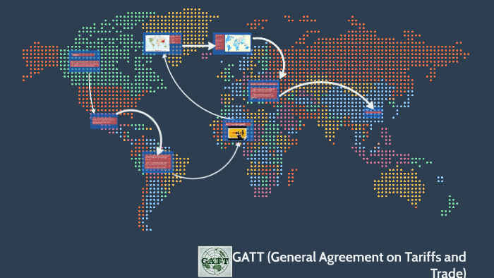 gat trade