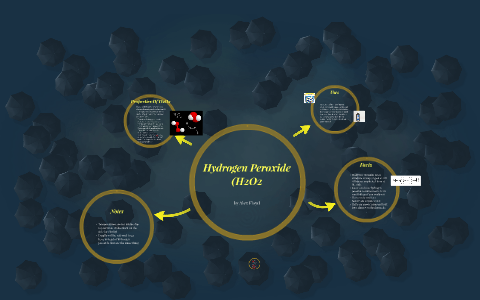 Hydrogen Peroxide H2o2 By Alex Floyd
