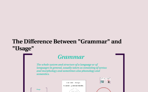 What is grammar and usage