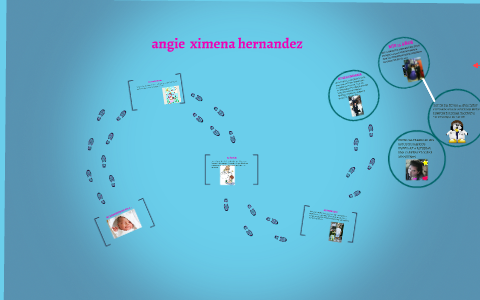 MI PROYECTO DE VIDA by angie hernandez on Prezi
